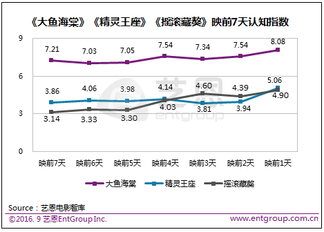 160912-国产电影4.png 160912-国产电影4.png